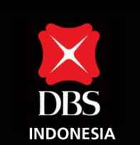 Call Center Bank DBS