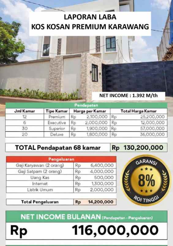 kost karawang