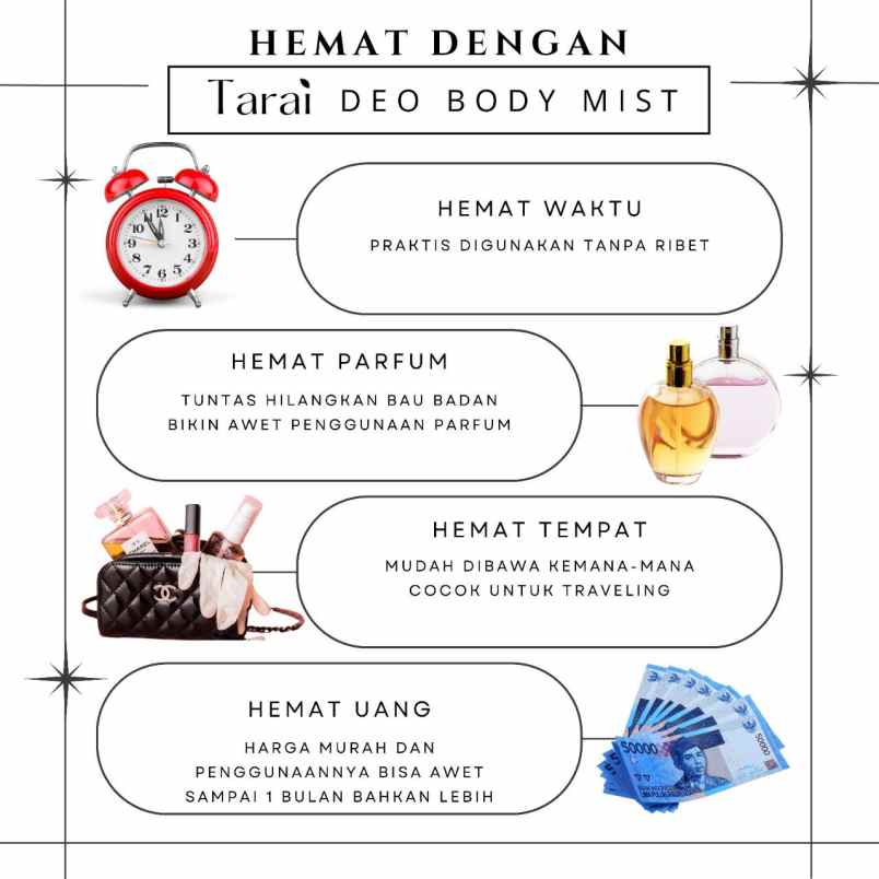produk perawatan borobudur