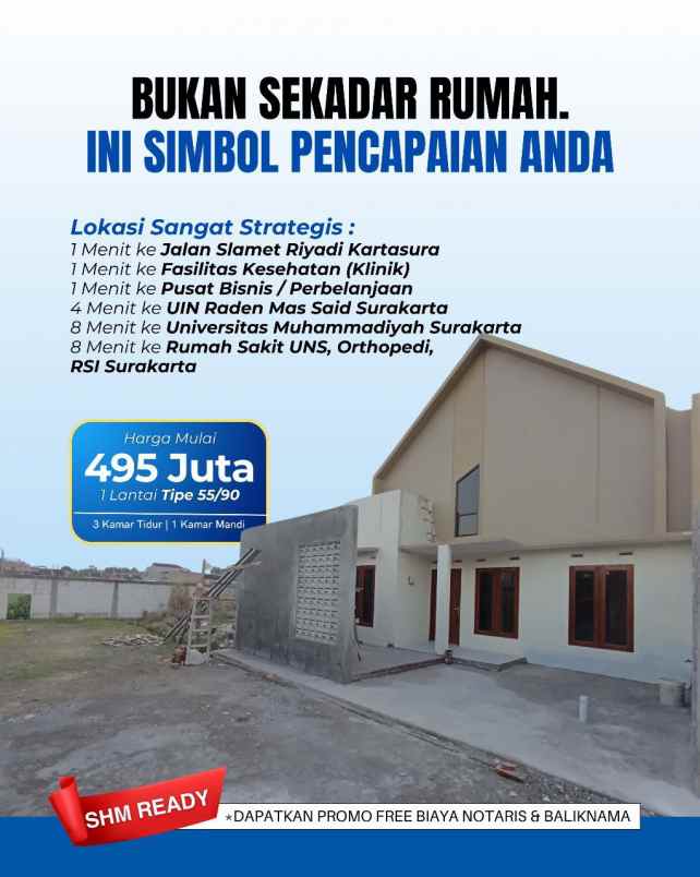 rumah sukoharjo