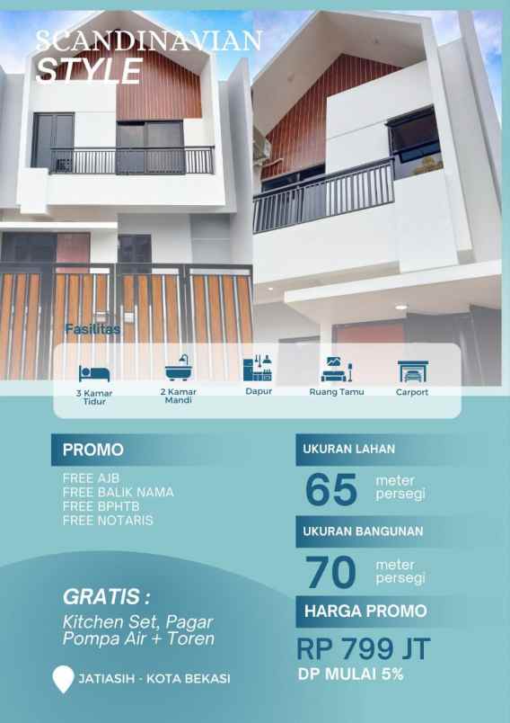 rumah jatiasih