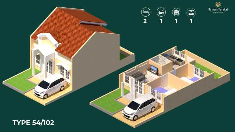 rumah purwokerto selatan