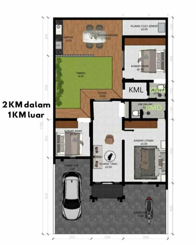 rumah pedurungan
