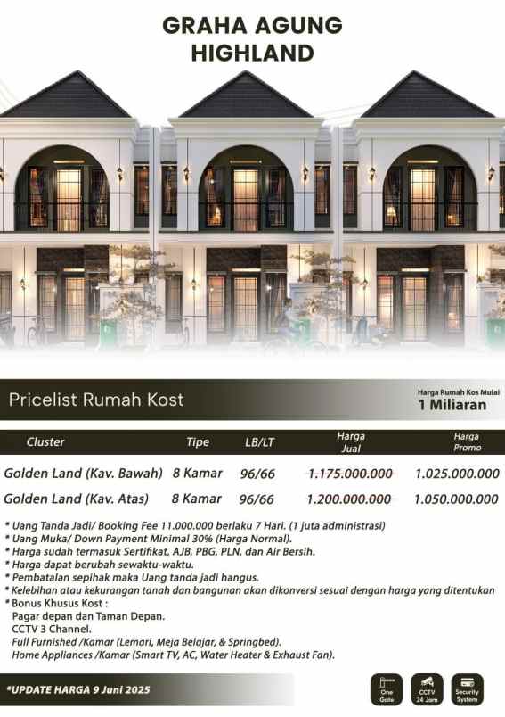 kost malang