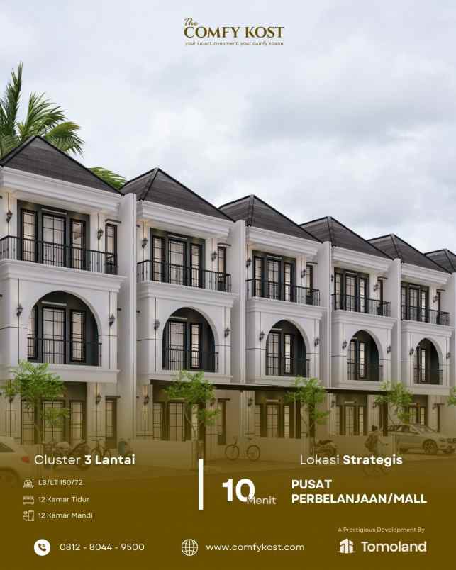 kost malang
