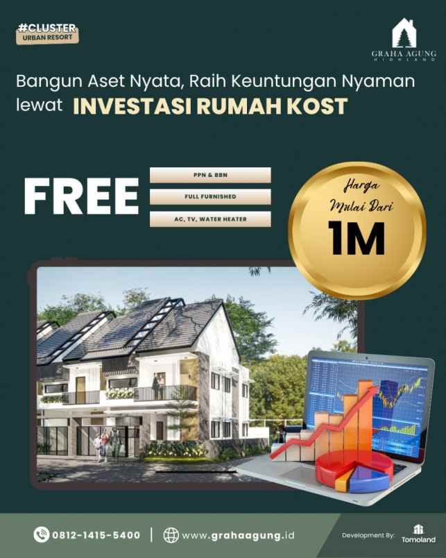 rumah lowokwaru
