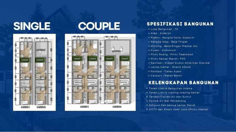 kost dramaga