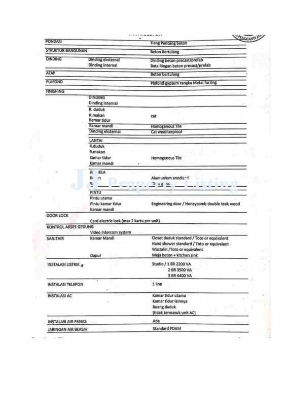 apartemen jakarta barat