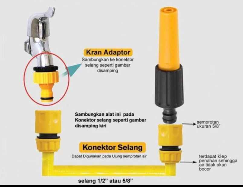 konstruksi dan taman penjaringan