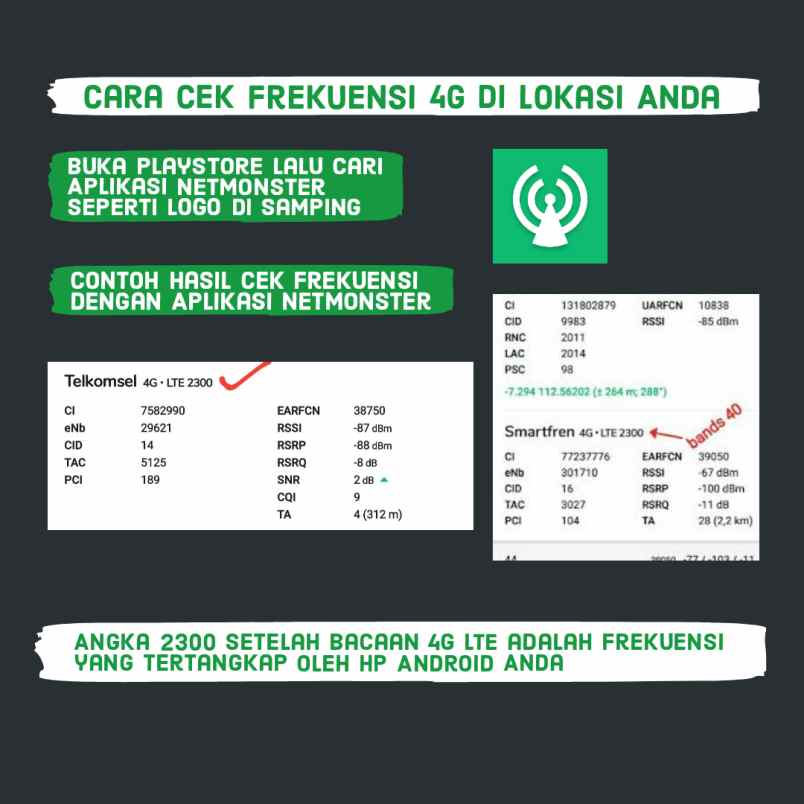 alat portable medan area